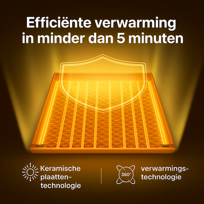 HeatFlash #NL