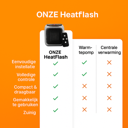 HeatFlash #NL